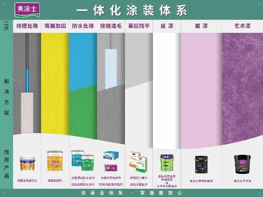 尊龙凯时·(中国游)官方网站