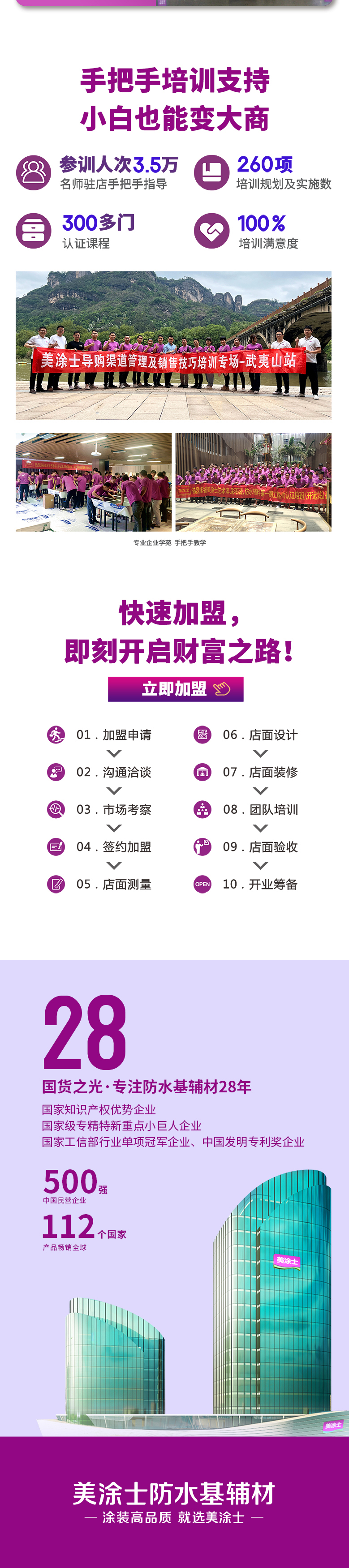 尊龙凯时防水涂料加盟