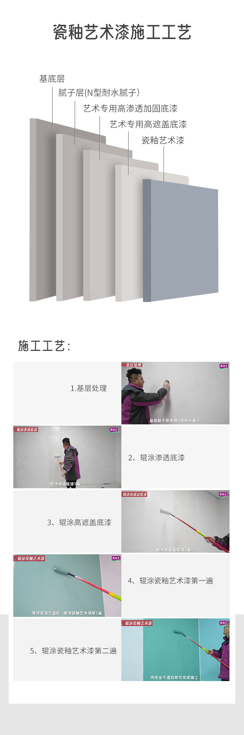 尊龙凯时·(中国游)官方网站