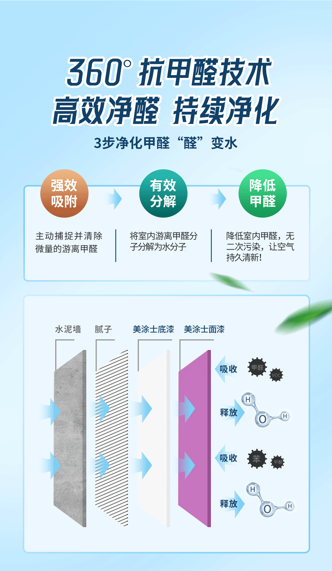 尊龙凯时·(中国游)官方网站