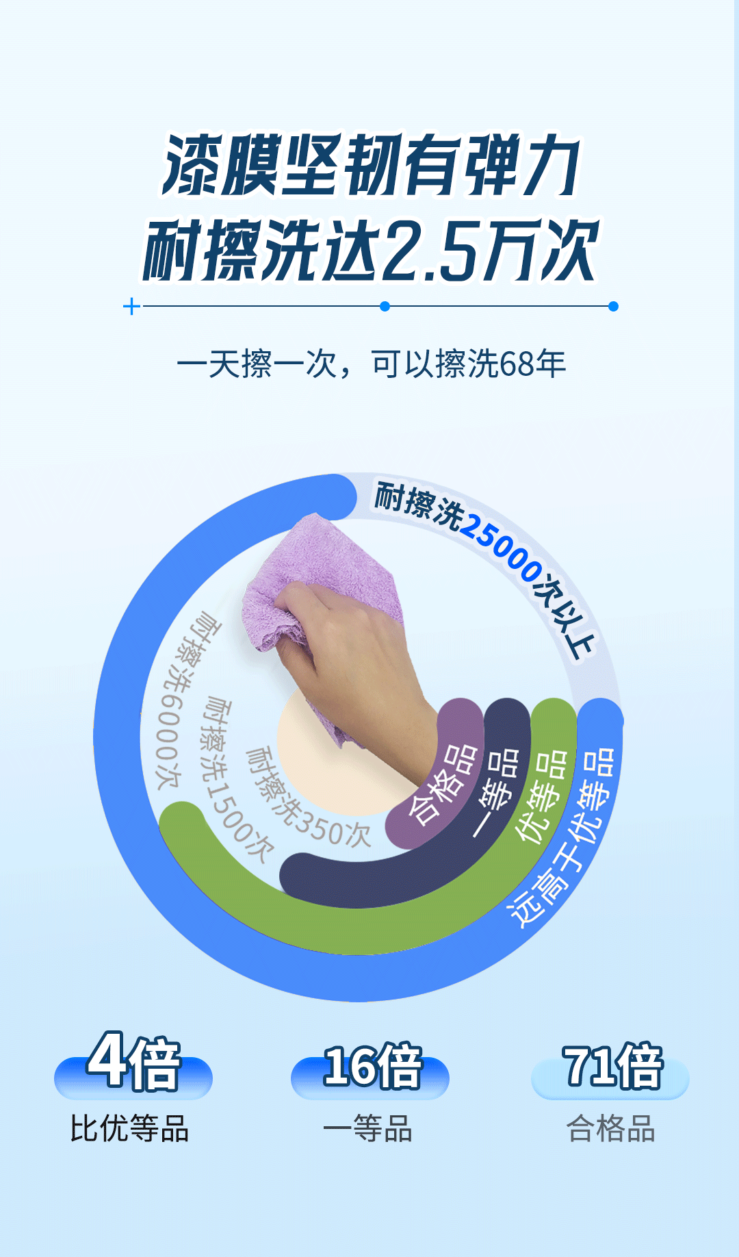 尊龙凯时·(中国游)官方网站