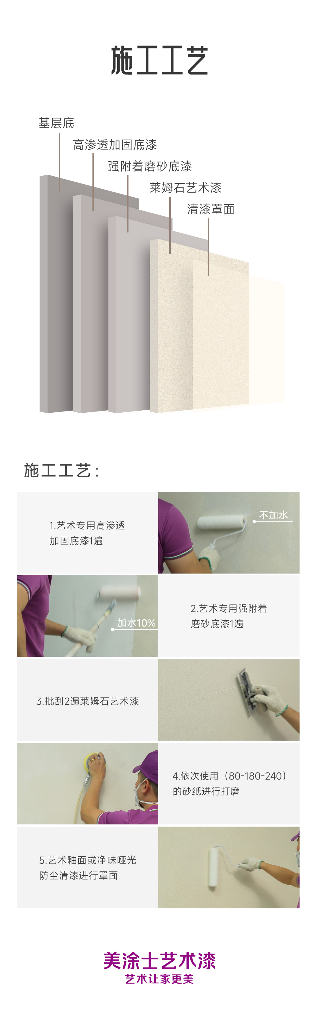 尊龙凯时·(中国游)官方网站