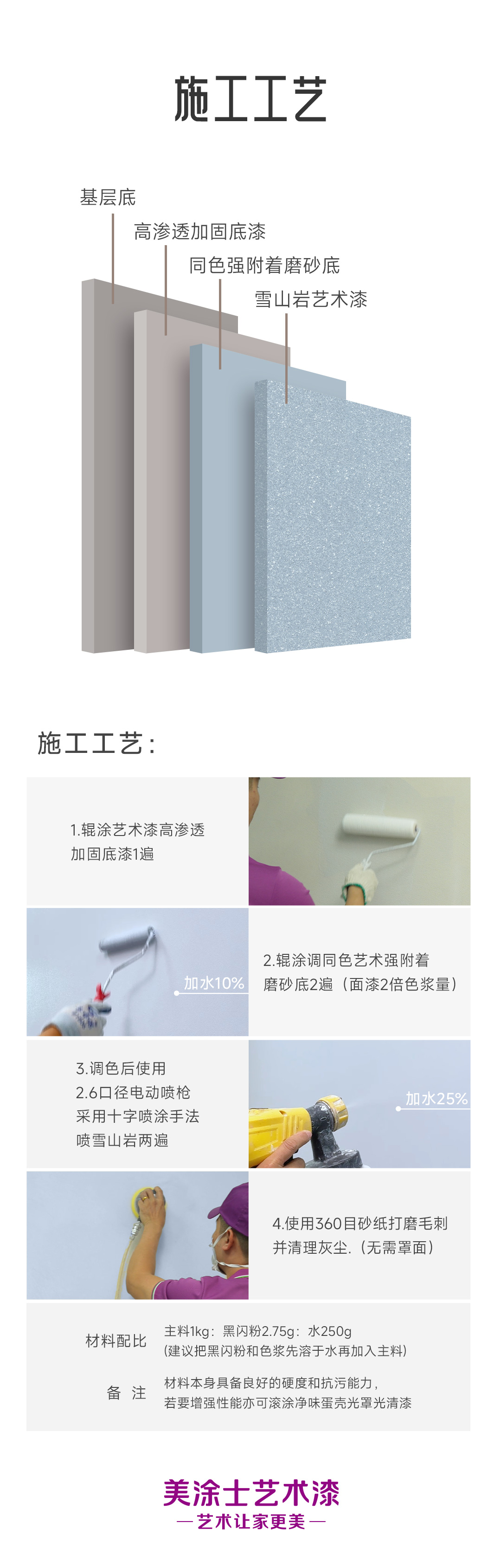 尊龙凯时·(中国游)官方网站