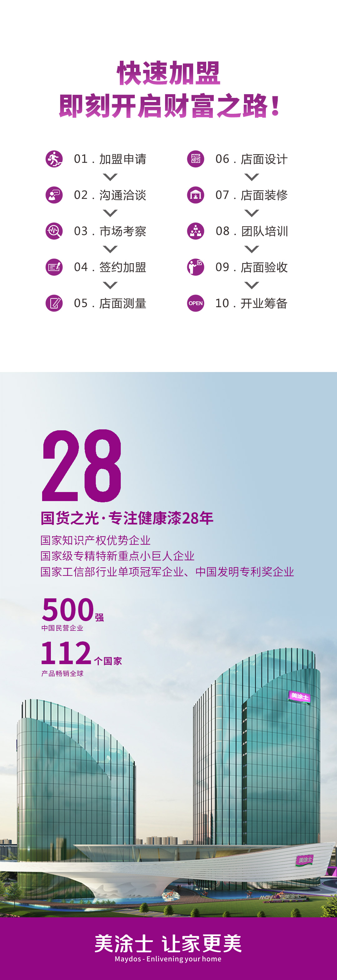 尊龙凯时·(中国游)官方网站