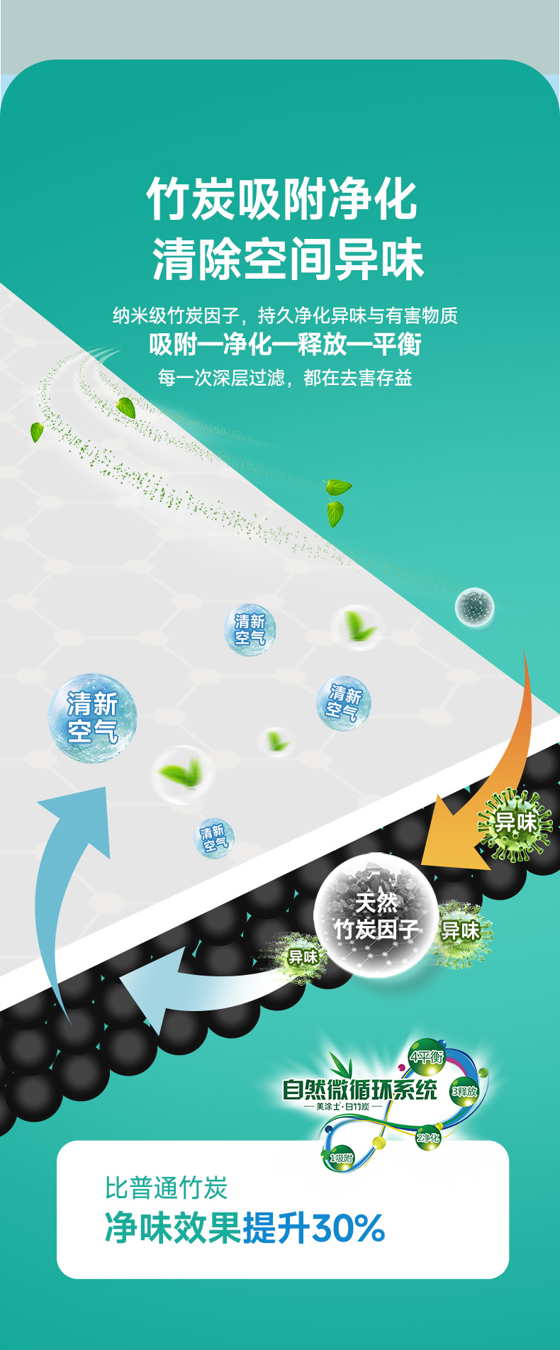 尊龙凯时·(中国游)官方网站